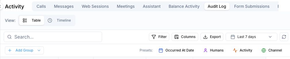 Votel audit log overview